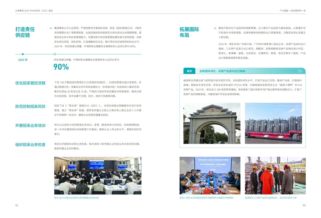 云煤集团2024年社会责任（ESG）汇报-挂网版_23.jpg